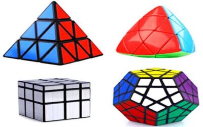 Derfor skal du bruge IQ tests i rekrutteringen